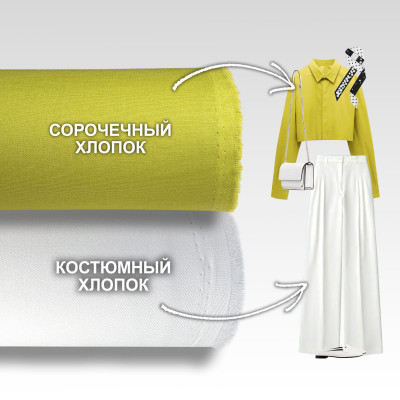 Набор тканей для шитья 14.05 Linden 