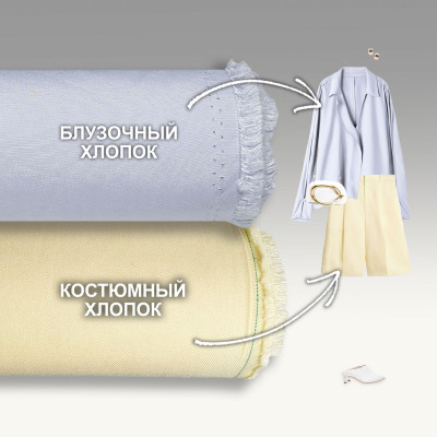 Набор тканей для шитья 15.04 Heather 