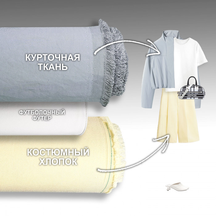 Набор тканей для шитья 15.04 Aquamarine