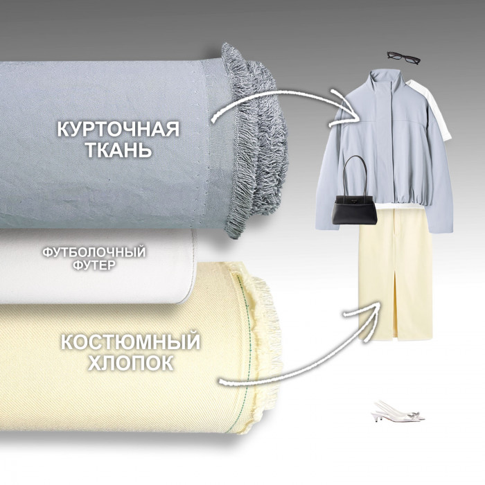 Набор тканей для шитья 15.04 Aquamarine