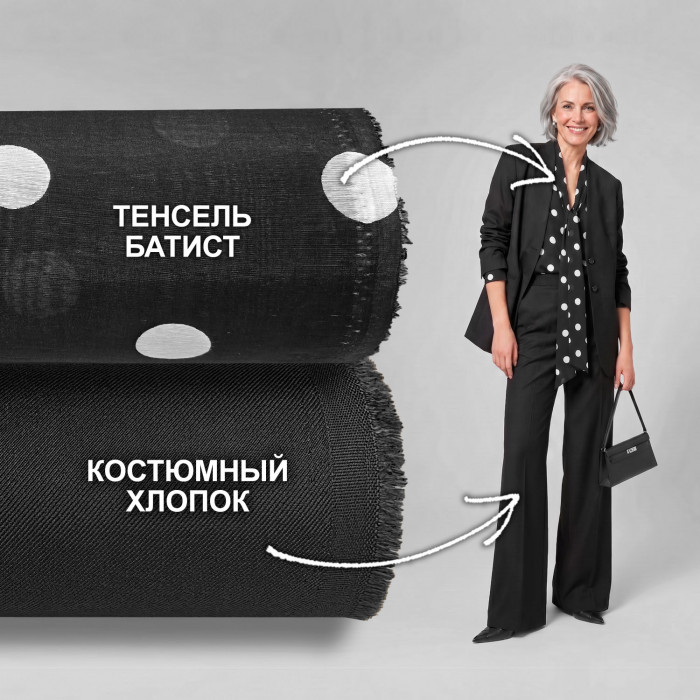Набор тканей для шитья 12.08 Сурьма